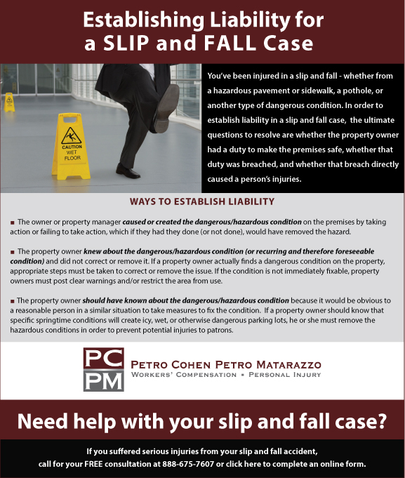 Springtime Slip and Falls: Who is Responsible for Damages (in a ...